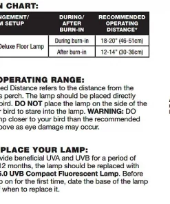 Zoo Med Avian Sun Compact Fluorescent Bird Lamp 5 Zoo Med Avian Sun Compact Fluorescent Bird Lamp -Zoo Med Sale 127669 PT3. SY630 V1497988847