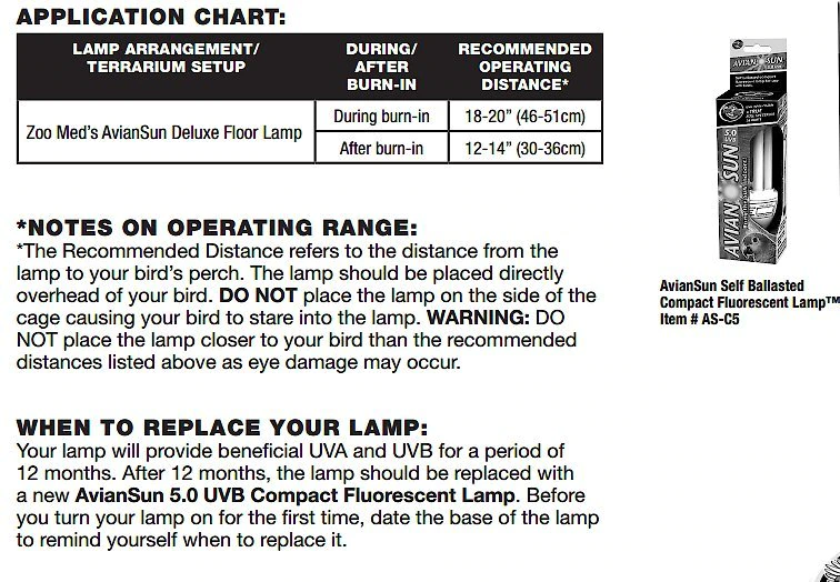 Zoo Med Avian Sun Compact Fluorescent Bird Lamp 3 Zoo Med Avian Sun Compact Fluorescent Bird Lamp - Image 3